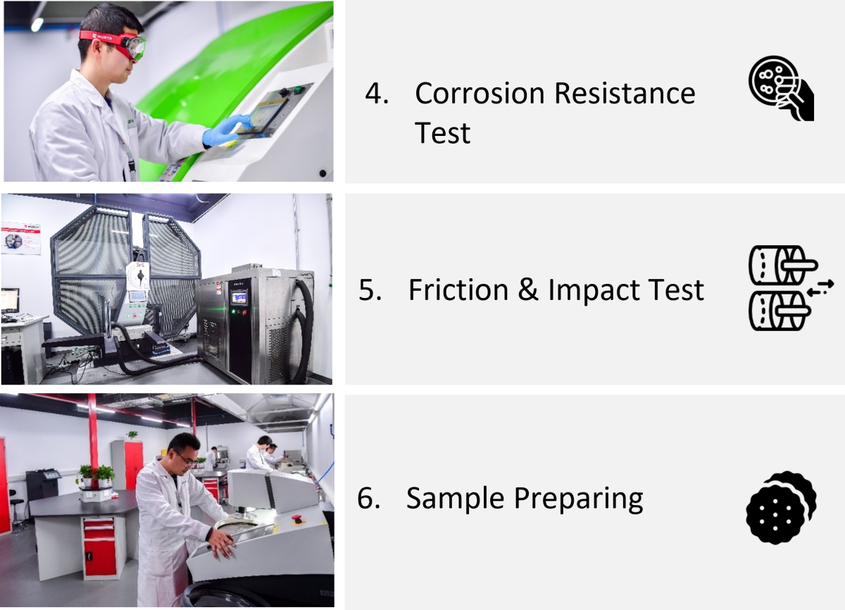 Giải pháp kiểm soát chất lượng đổi mới_Würth Industry Vietnam